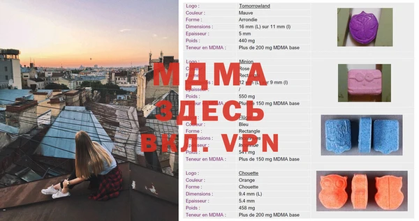 ГАЛЛЮЦИНОГЕННЫЕ ГРИБЫ Абдулино